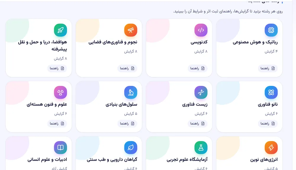 نمای رشتههای جشنواره
